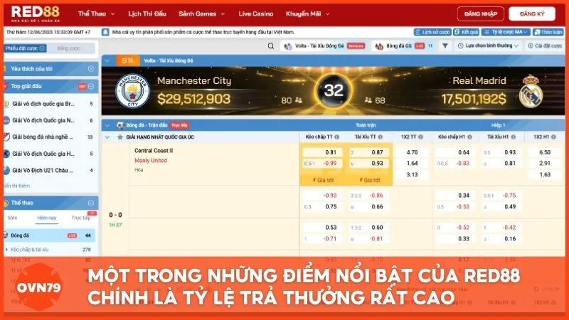Một trong những điểm nổi bật của RED88 chính là tỷ lệ trả thưởng rất cao