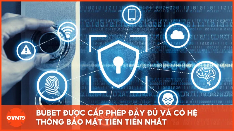 BUBET được cấp phép đầy đủ và có hệ thống bảo mật tiên tiến nhất