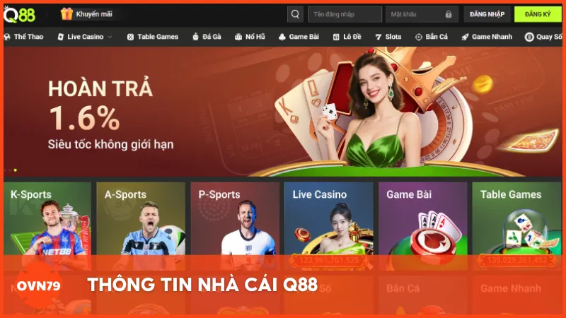 Thông tin nhà cái Q88 – Nền tảng cá cược thể thao & casino uy tín